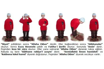 Cuma Namazı Kaç Rekat